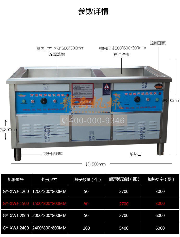 1.5ϴCp