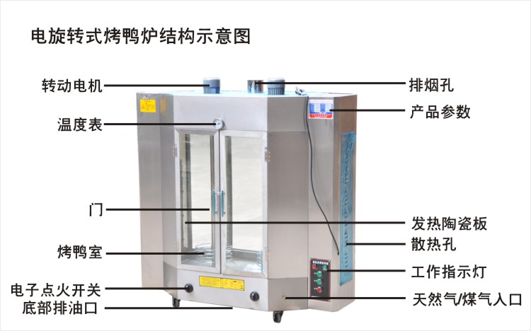 電旋轉(zhuǎn)式烤鴨爐結(jié)構(gòu)示意圖