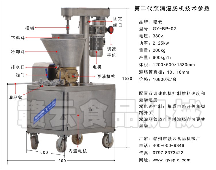 贛云牌第二代泵浦灌腸機(jī)技術(shù)參數(shù)和結(jié)構(gòu)圖