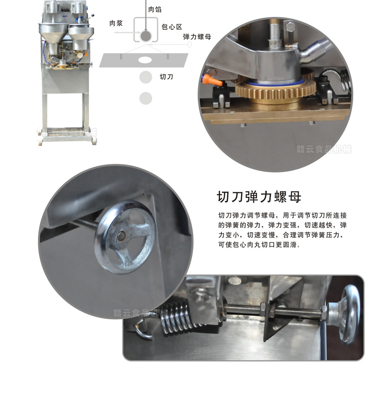 二代肉丸包心機-切割成型