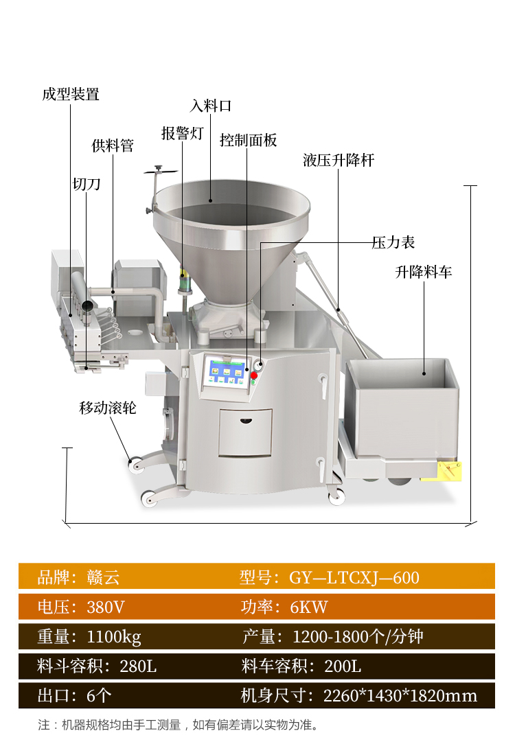 多頭肉丸成型機(jī)參數(shù)